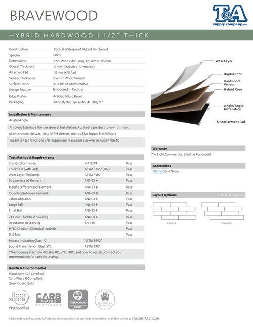 Bravewood Collection thumbnail