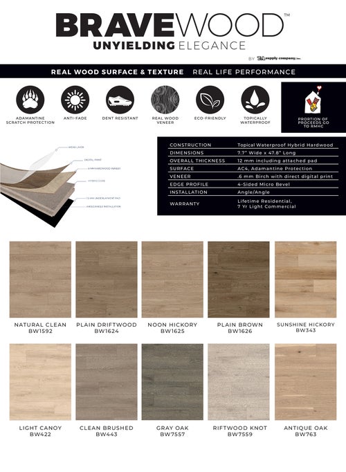 Bravewood Collection thumbnail