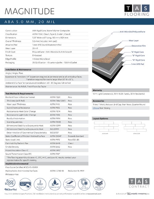 Magnitude Collection thumbnail