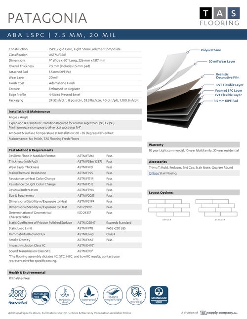 Patagonia Collection thumbnail