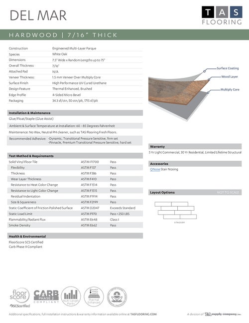 Del Mar Collection thumbnail