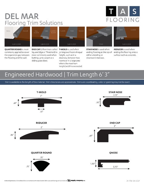 Del Mar Collection thumbnail