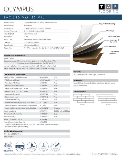 Olympus Collection thumbnail