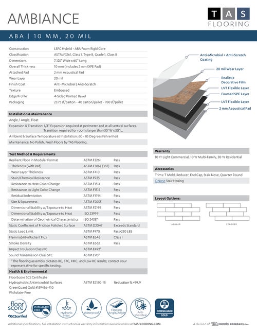 Ambiance Collection thumbnail