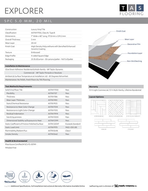 Explorer Collection thumbnail