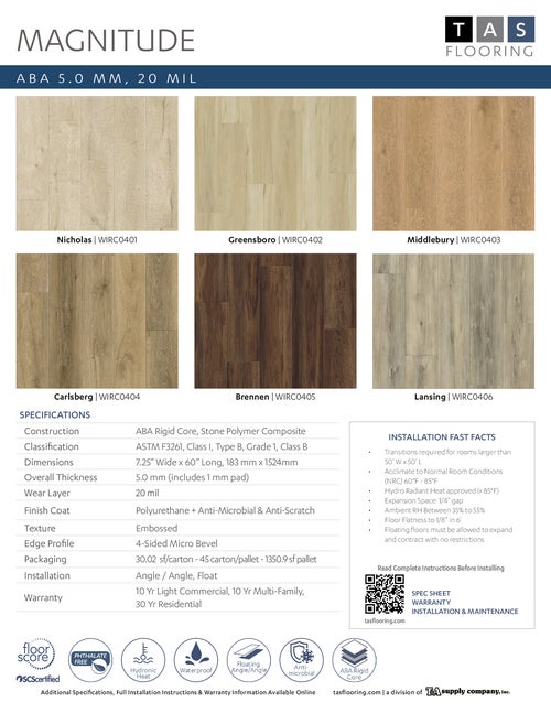 Magnitude Collection thumbnail