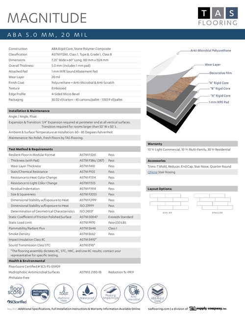 Magnitude Collection thumbnail