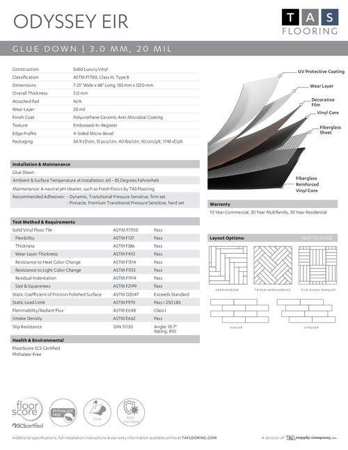 Odyssey EIR Collection thumbnail