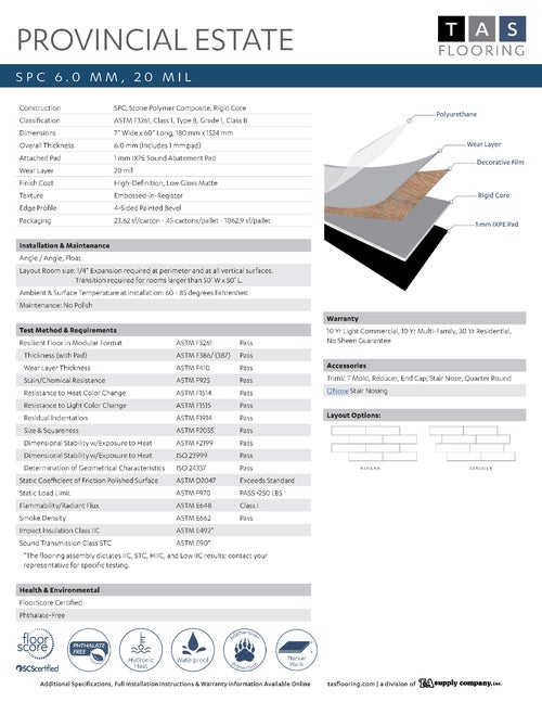 Provincial Estate Collection thumbnail