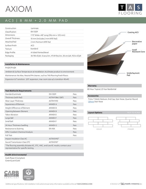 Axiom Collection thumbnail