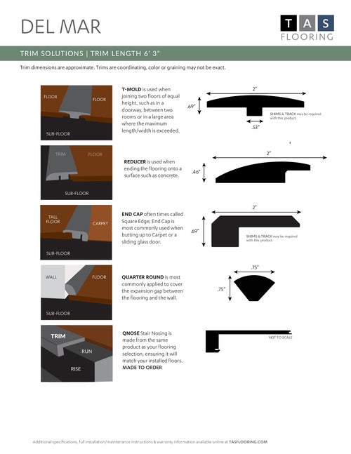 Del Mar Collection thumbnail