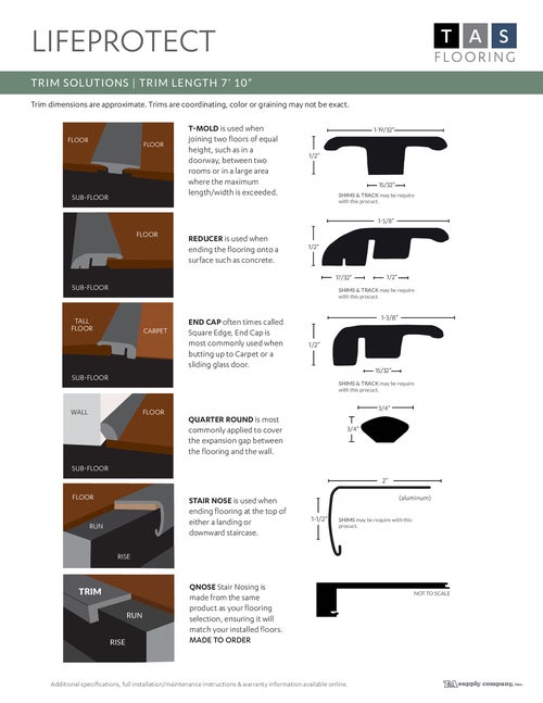 LifeProtect Collection thumbnail