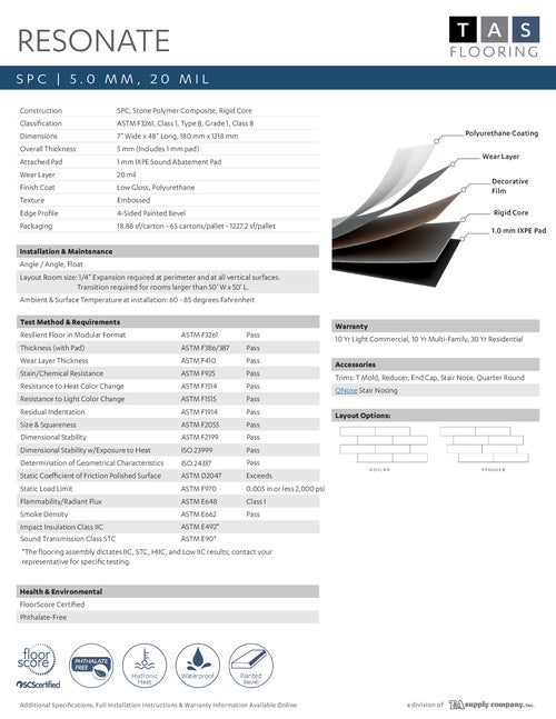 Resonate Collection thumbnail