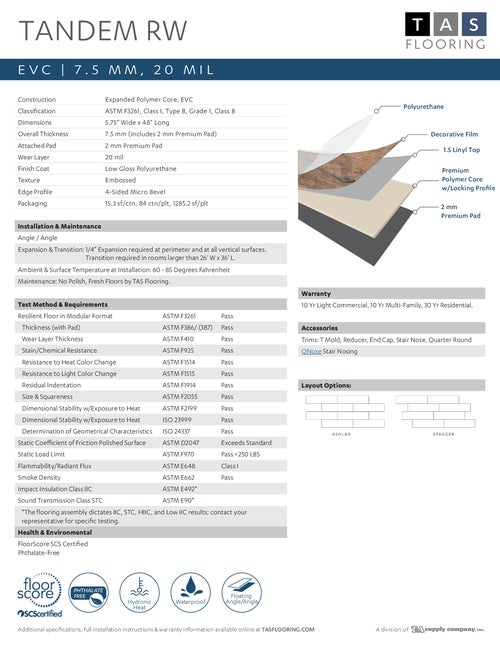 Tandem RW Collection thumbnail