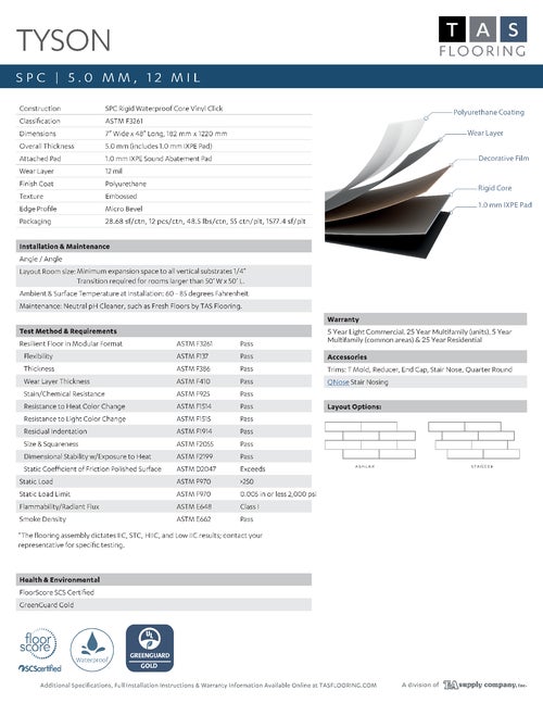 Tyson Collection thumbnail