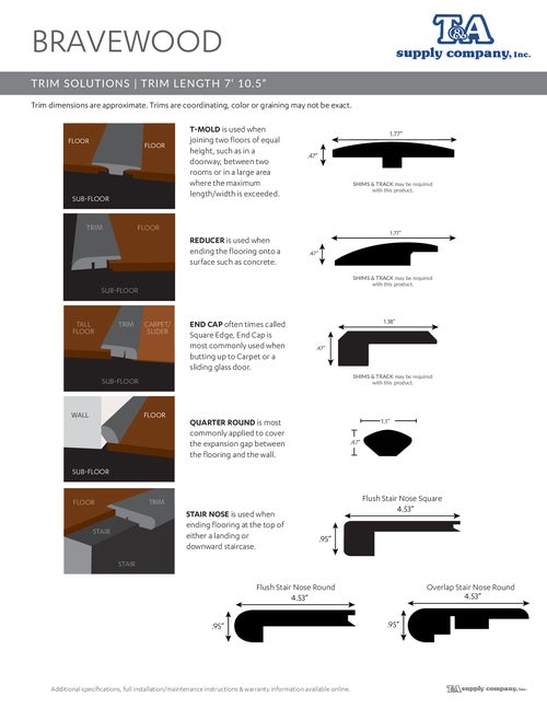 Bravewood Collection thumbnail