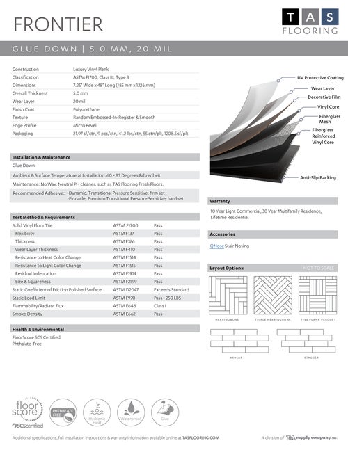 Frontier Collection thumbnail