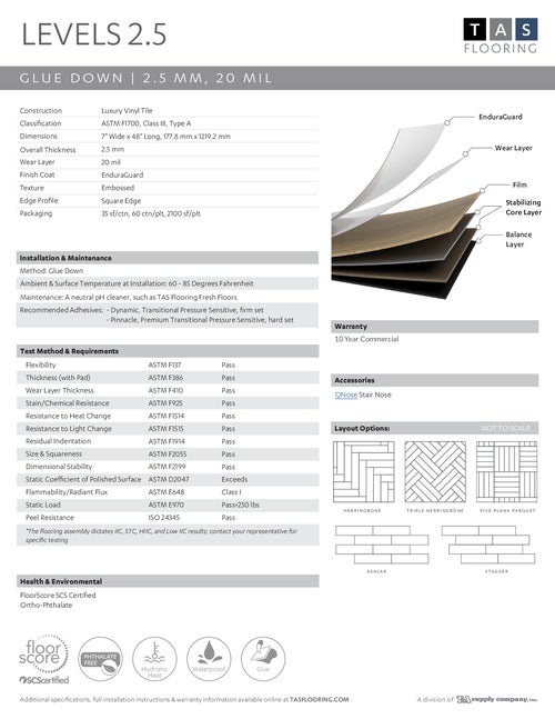 Levels 2.5 mm Collection thumbnail