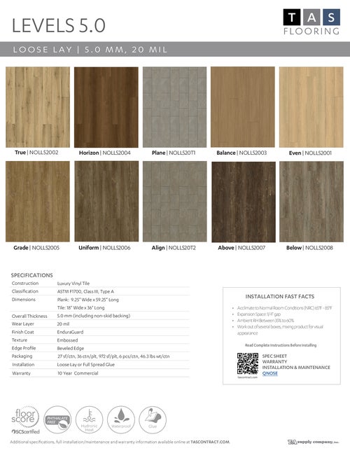 Levels 5.0 mm Collection thumbnail