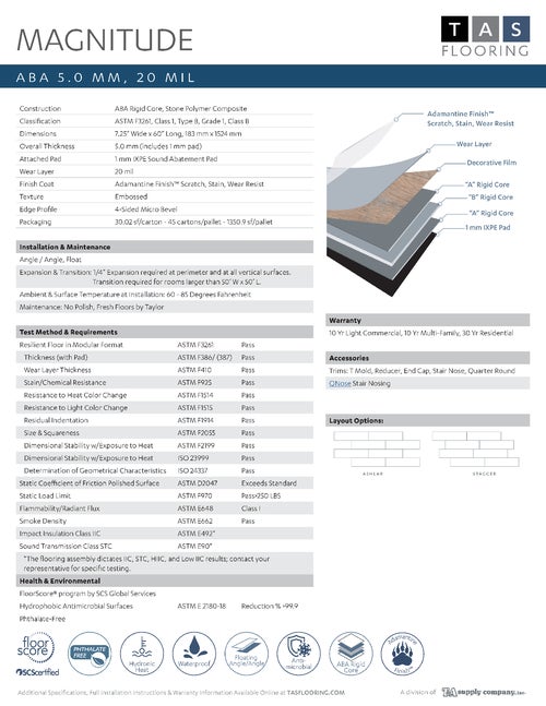 Magnitude Collection thumbnail