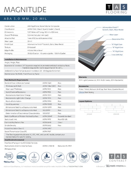 Magnitude Collection thumbnail