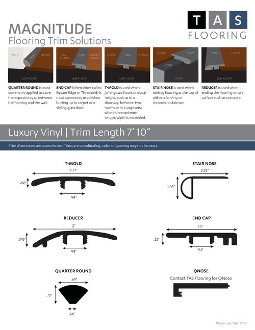 Magnitude Collection thumbnail