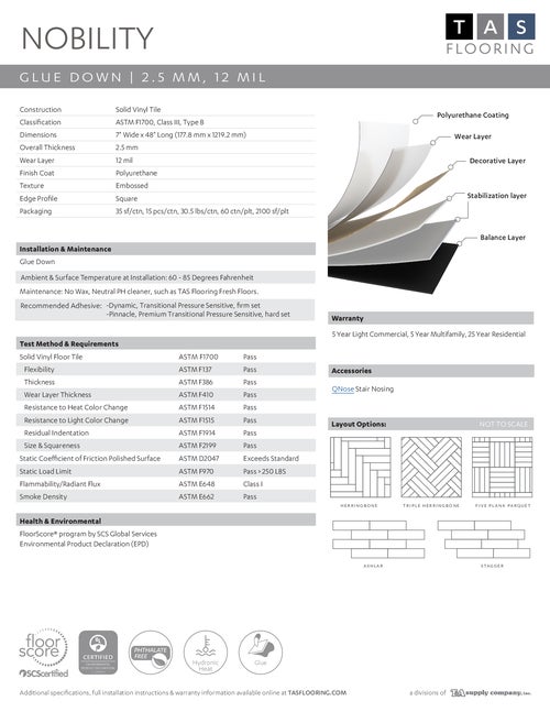 Nobility Collection thumbnail