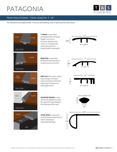 Patagonia Collection thumbnail