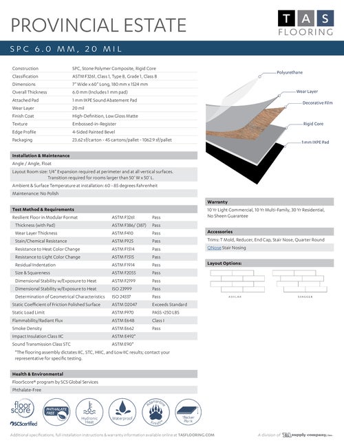 Provincial Estate Collection thumbnail