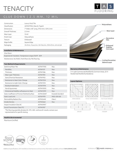 Tenacity Collection thumbnail