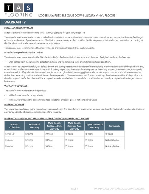 Frontier Collection thumbnail