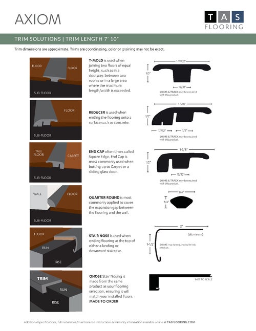 Axiom Collection thumbnail