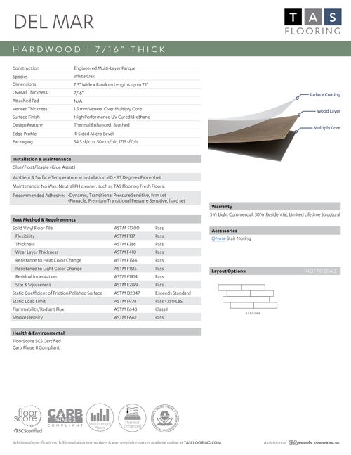 Del Mar Collection thumbnail