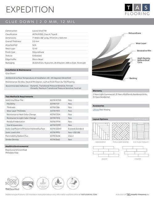 Expedition Collection thumbnail