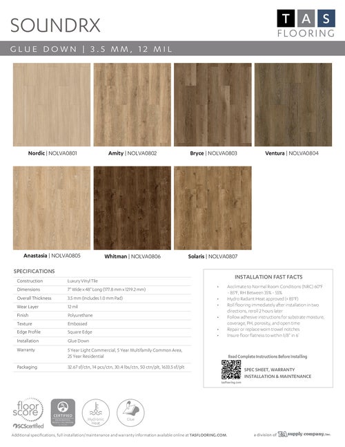 SoundRx Collection thumbnail