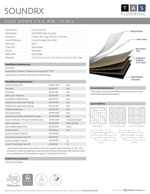 SoundRx Collection thumbnail