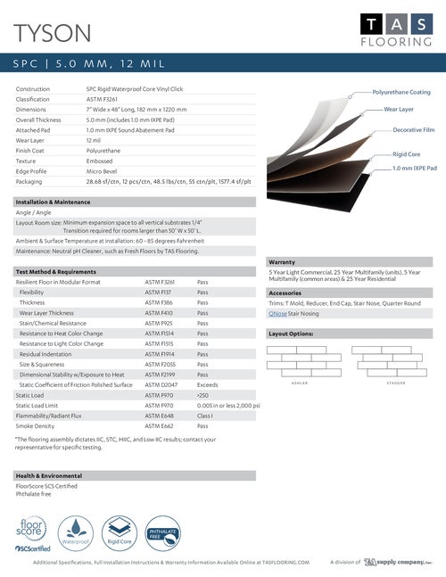 Tyson Collection thumbnail